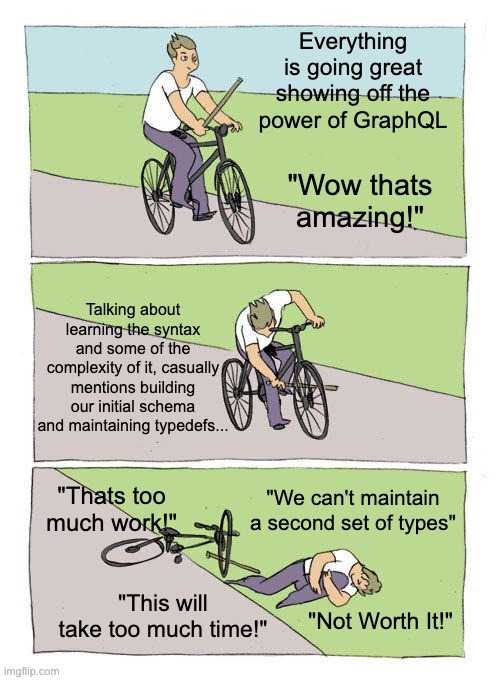 Explaining GraphQL Meme
